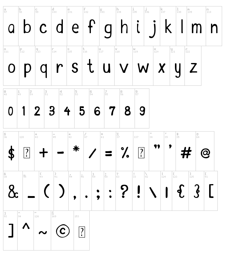 MTF Kim font map